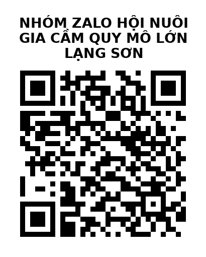 QR Code của URL hiện tại