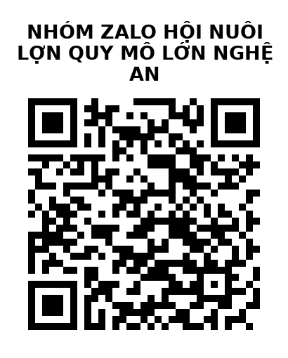 QR Code của URL hiện tại