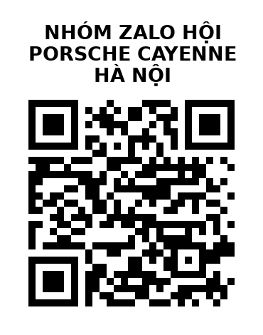 QR Code của URL hiện tại