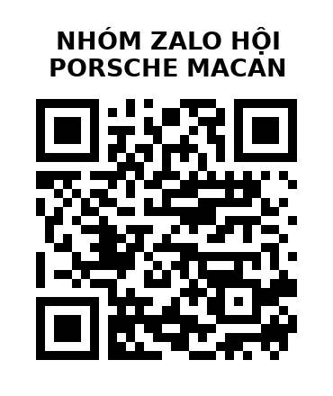 QR Code của URL hiện tại