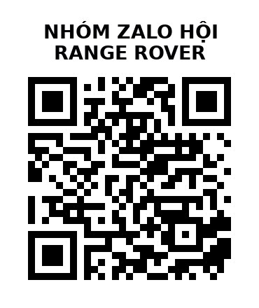 QR Code của URL hiện tại