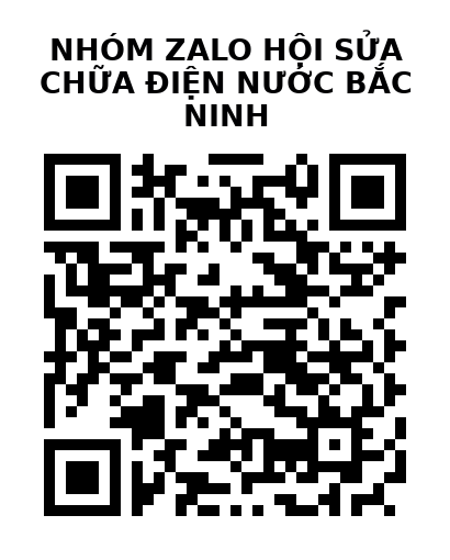 QR Code của URL hiện tại