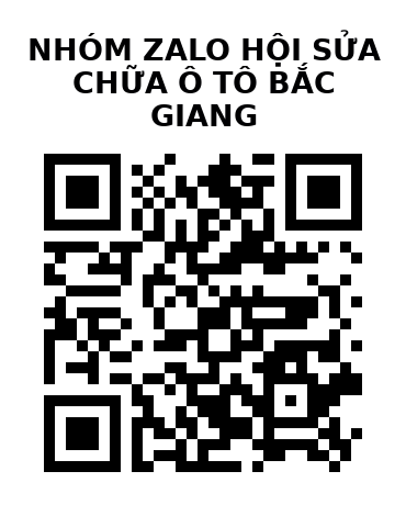 QR Code của URL hiện tại