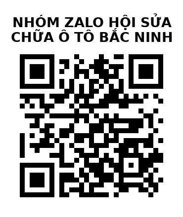 QR Code của URL hiện tại