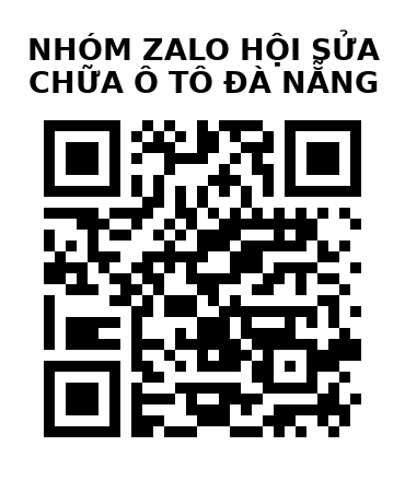 QR Code của URL hiện tại