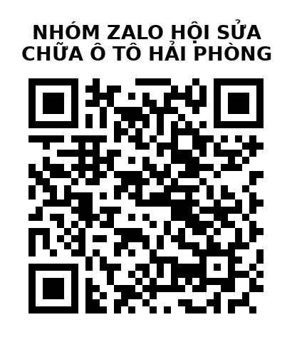 QR Code của URL hiện tại