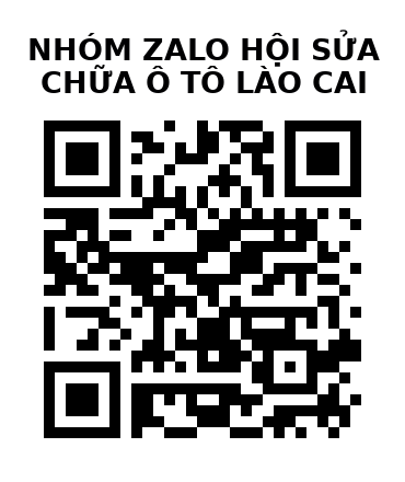 QR Code của URL hiện tại