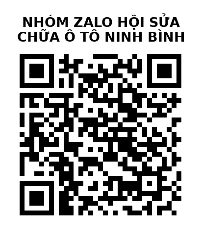 QR Code của URL hiện tại