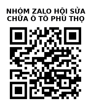 QR Code của URL hiện tại