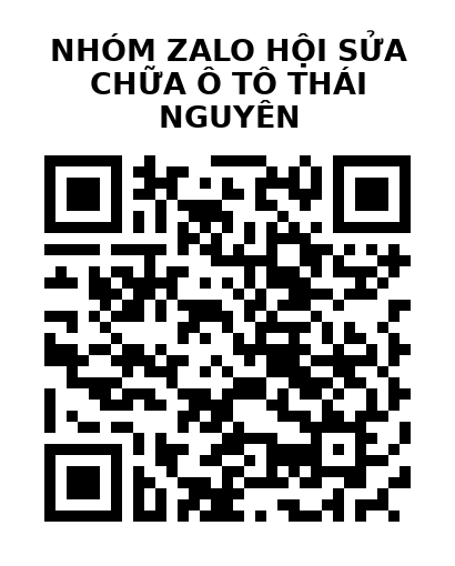 QR Code của URL hiện tại