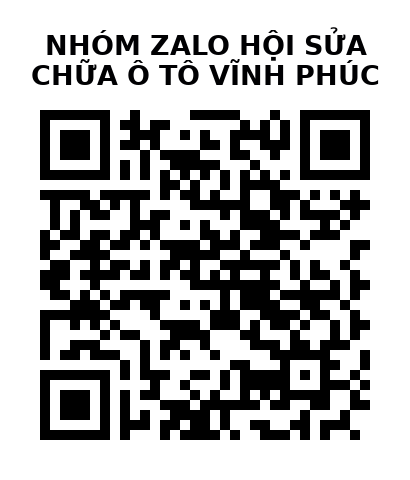QR Code của URL hiện tại