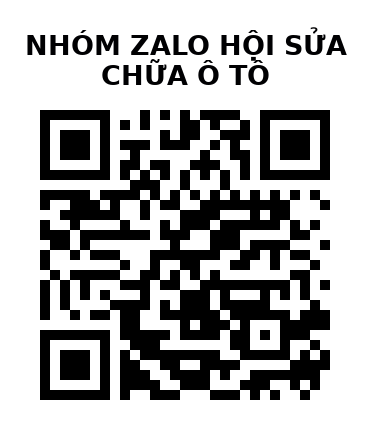 QR Code của URL hiện tại