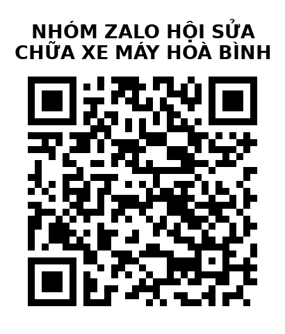 QR Code của URL hiện tại