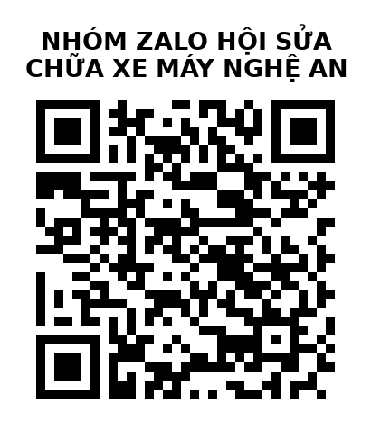 QR Code của URL hiện tại
