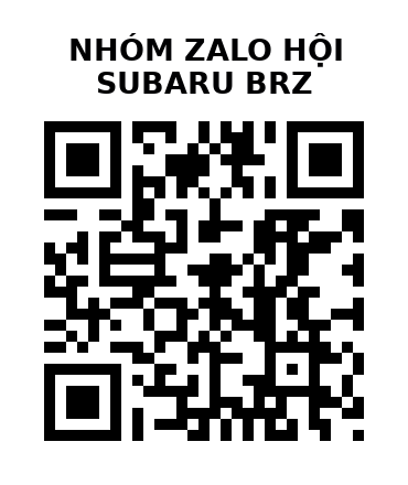 QR Code của URL hiện tại