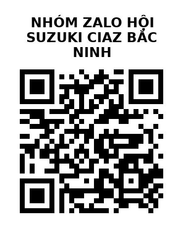 QR Code của URL hiện tại