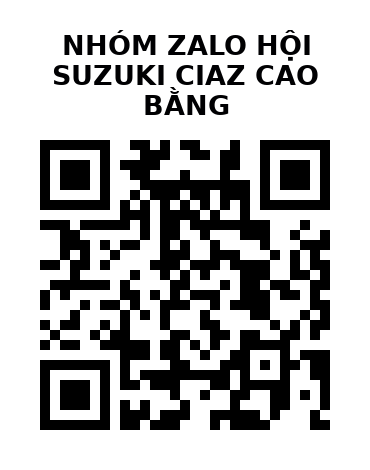 QR Code của URL hiện tại