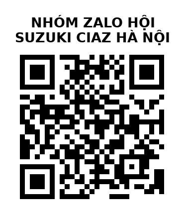 QR Code của URL hiện tại