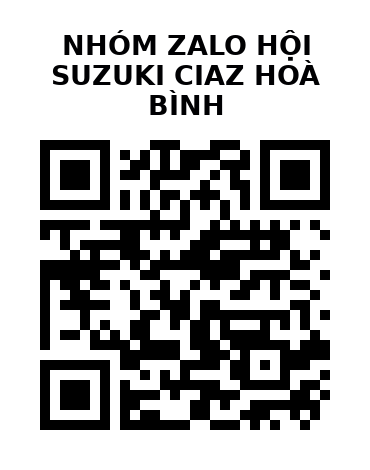 QR Code của URL hiện tại