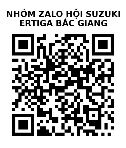 QR Code của URL hiện tại