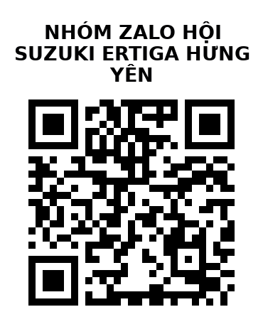 QR Code của URL hiện tại