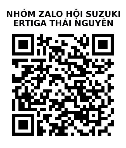 QR Code của URL hiện tại