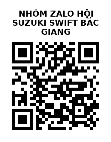 QR Code của URL hiện tại