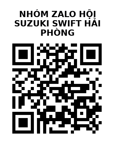 QR Code của URL hiện tại
