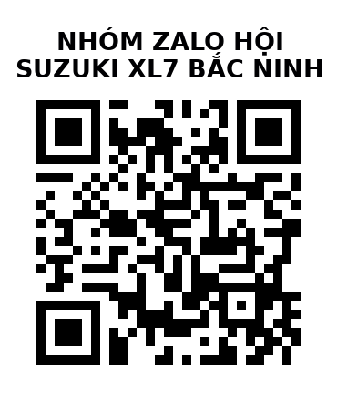 QR Code của URL hiện tại