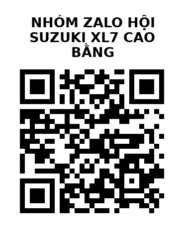 QR Code của URL hiện tại