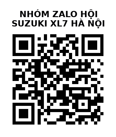 QR Code của URL hiện tại