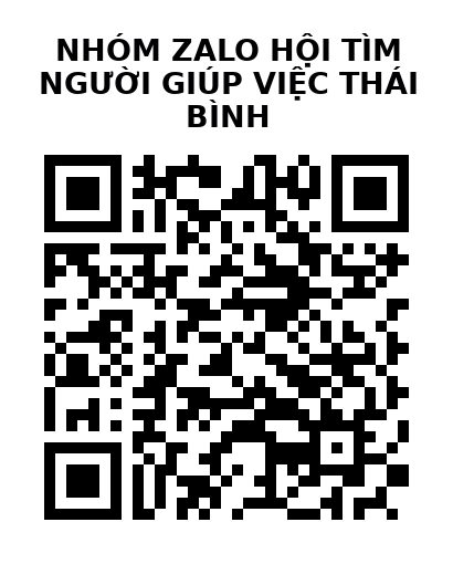 QR Code của URL hiện tại