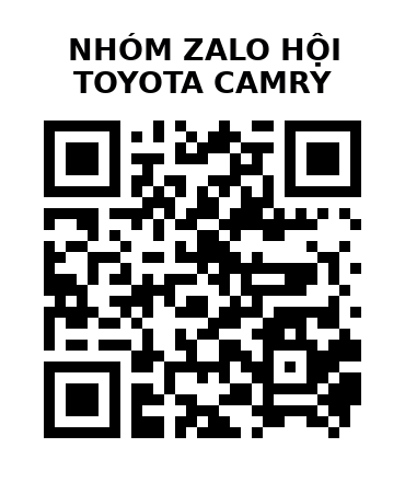 QR Code của URL hiện tại