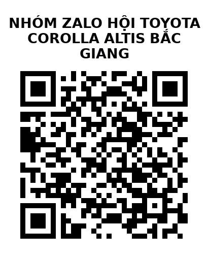 QR Code của URL hiện tại