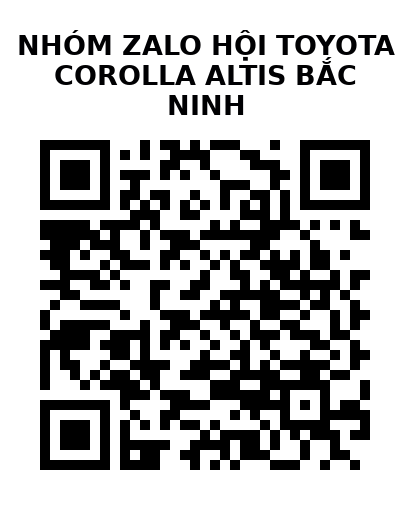 QR Code của URL hiện tại