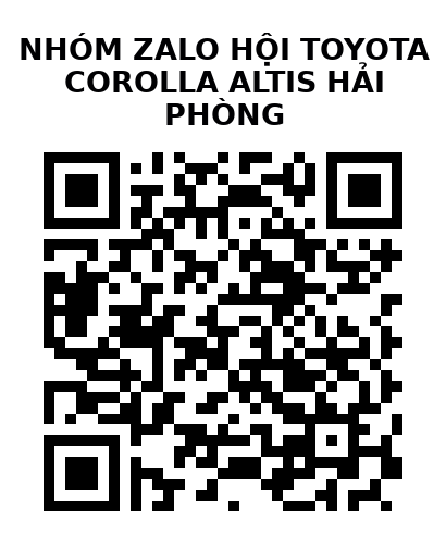 QR Code của URL hiện tại