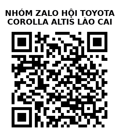 QR Code của URL hiện tại