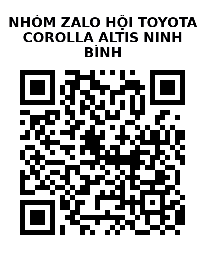 QR Code của URL hiện tại