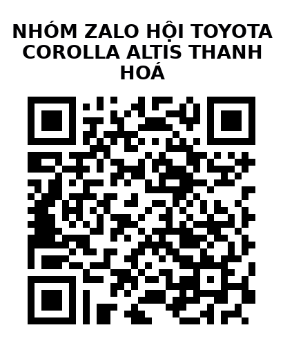 QR Code của URL hiện tại