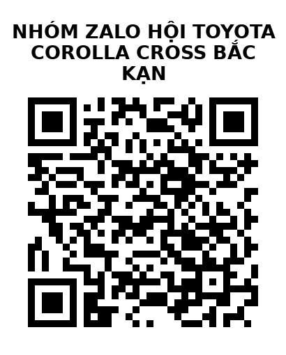 QR Code của URL hiện tại