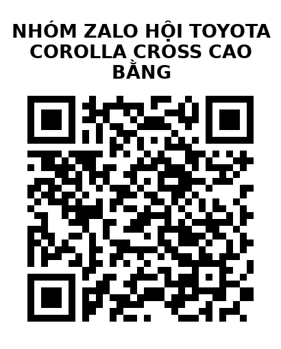 QR Code của URL hiện tại