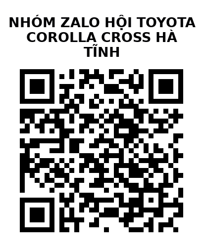 QR Code của URL hiện tại