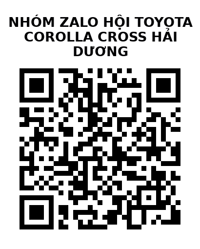 QR Code của URL hiện tại