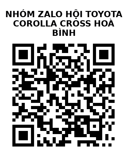 QR Code của URL hiện tại