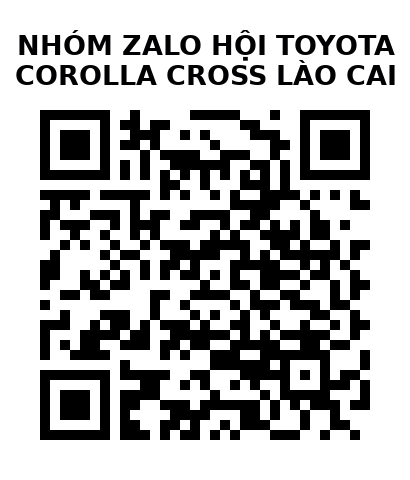 QR Code của URL hiện tại