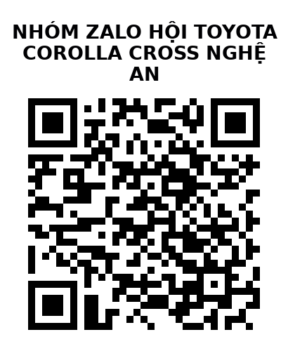 QR Code của URL hiện tại