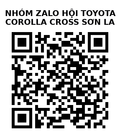 QR Code của URL hiện tại