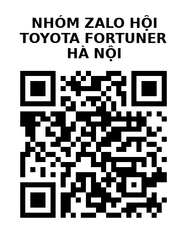 QR Code của URL hiện tại