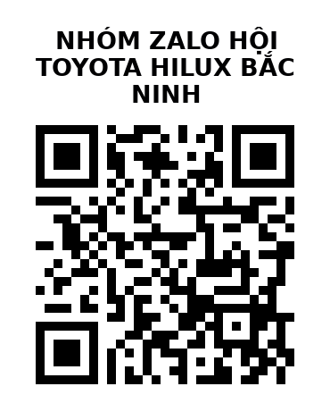 QR Code của URL hiện tại