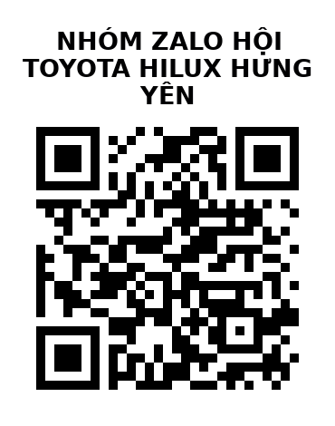 QR Code của URL hiện tại
